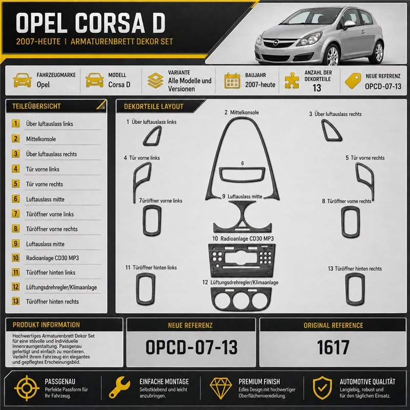 Opel Corsa D 2007 - à aujourd’hui 3D kit décoration intérieure tableau de bord 13 pièces