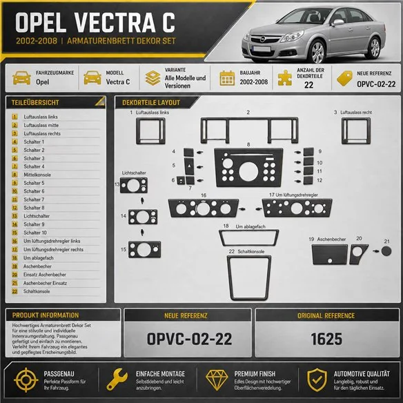 Opel Vectra C 2002-2008 3D kit décoration intérieure tableau de bord 22 pièces