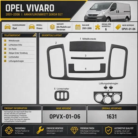 Opel Vivaro 2001-2006 3D kit décoration intérieure tableau de bord 6 pièces