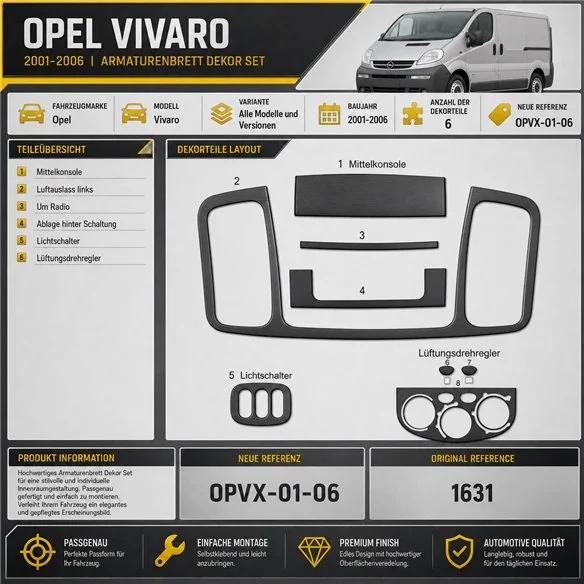 Opel Vivaro 2001-2006 3D kit décoration intérieure tableau de bord 6 pièces