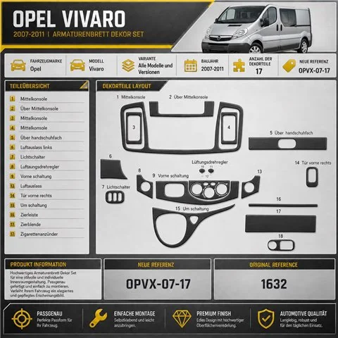 Opel Vivaro 2007-2011 3D kit décoration intérieure tableau de bord 17 pièces 2