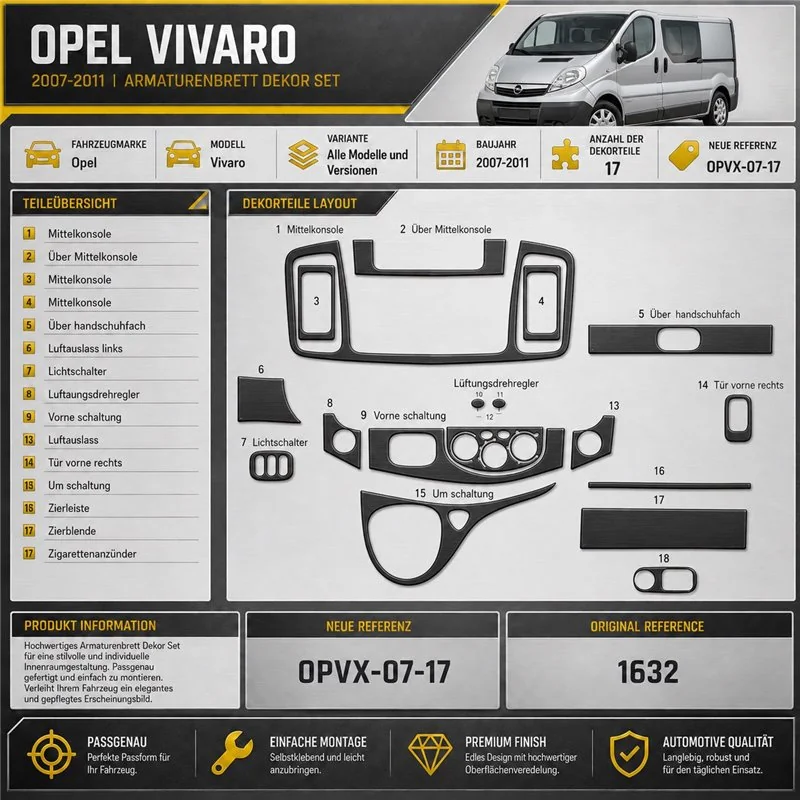 Opel Vivaro 2007-2011 3D kit décoration intérieure tableau de bord 17 pièces
