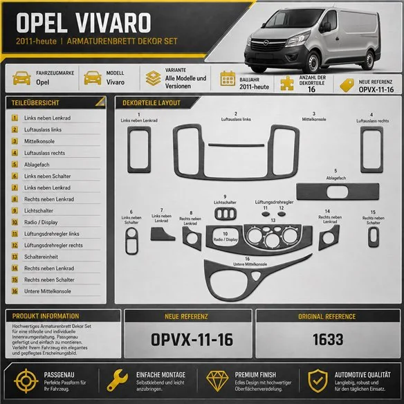 Opel Vivaro 2011 - à aujourd’hui 3D kit décoration intérieure tableau de bord 16 pièces