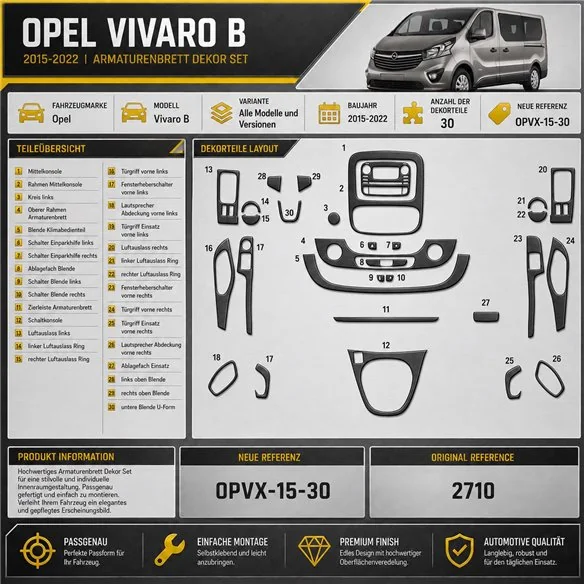 Opel Vivaro 2015 - à aujourd’hui 3D kit décoration intérieure tableau de bord 30 pièces