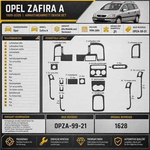 Opel Zafira A 1999-2005 3D kit décoration intérieure tableau de bord 21 pièces