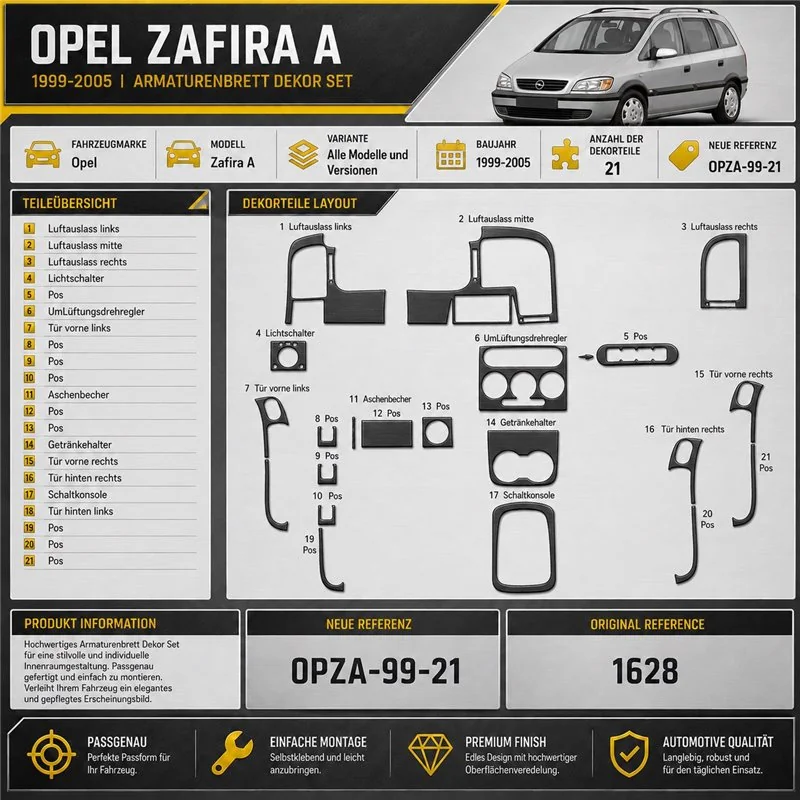 Opel Zafira A 1999-2005 3D kit décoration intérieure tableau de bord 21 pièces