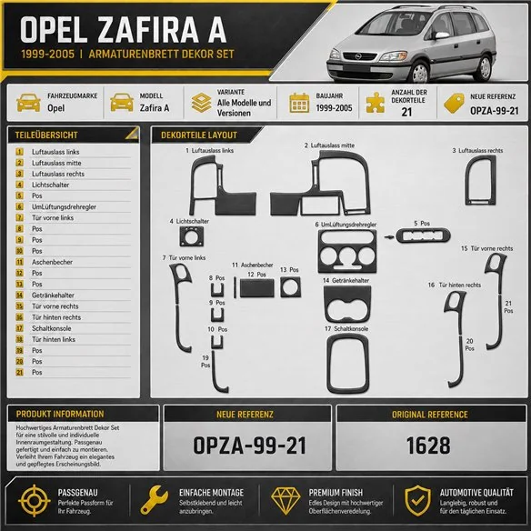 Opel Zafira A 1999-2005 3D kit décoration intérieure tableau de bord 21 pièces
