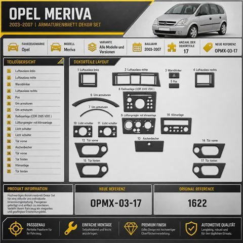 Opel Meriva 2003-2007 3D kit décoration intérieure tableau de bord 17 pièces 2