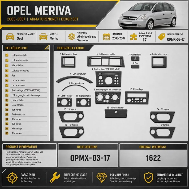 Opel Meriva 2003-2007 3D kit décoration intérieure tableau de bord 17 pièces