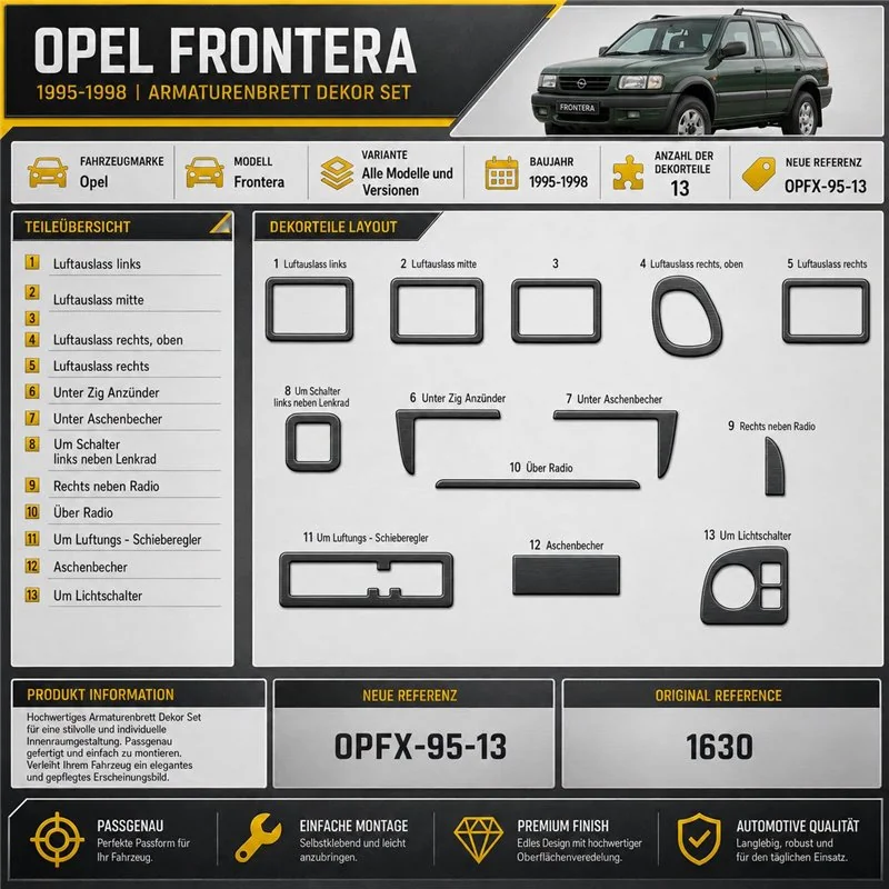 Opel Frontera 1995-1998 3D kit décoration intérieure tableau de bord 13 pièces