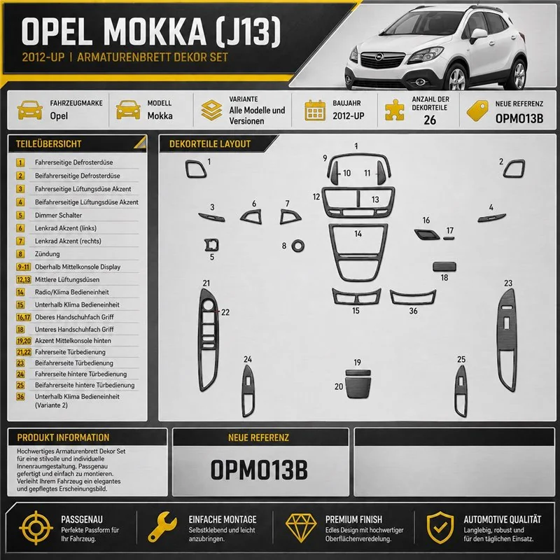 Opel Mokka ab 2012 3D kit décoration intérieure tableau de bord 26 pièces