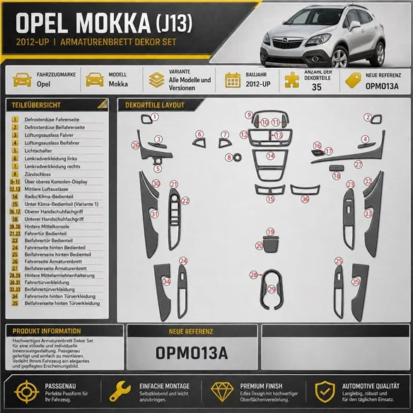 Opel Mokka ab 2012 3D kit décoration intérieure tableau de bord 35 pièces