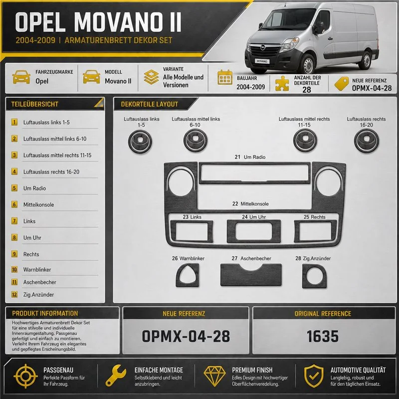 Opel Movano 2004-2009 3D kit décoration intérieure tableau de bord 28 pièces
