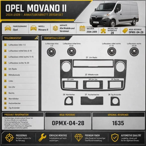 Opel Movano 2004-2009 3D kit décoration intérieure tableau de bord 28 pièces