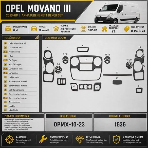 Opel Movano 2010 - à aujourd’hui 3D kit décoration intérieure tableau de bord 23 pièces
