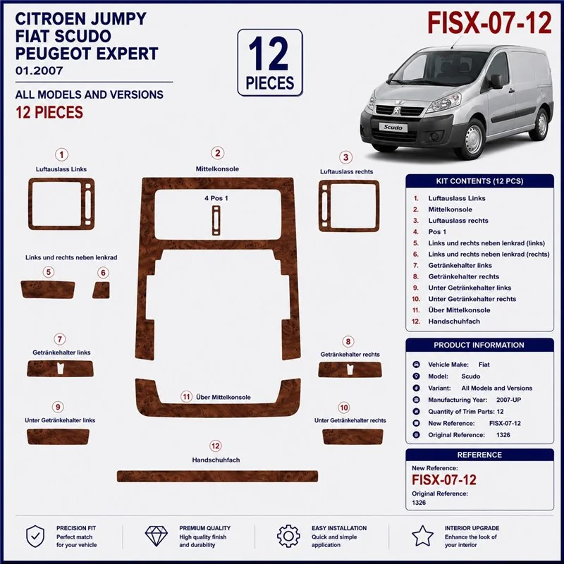 Fiat Scudo 2007+ kit décor tableau de bord 3D, 12 pièces