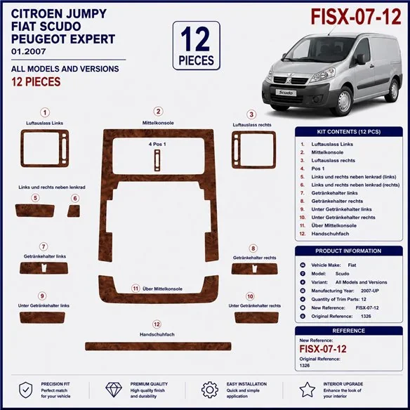 Fiat Scudo 2007+ kit décor tableau de bord 3D, 12 pièces