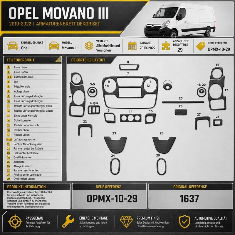 Opel Movano 2010 - à aujourd’hui 3D kit décoration intérieure tableau de bord 29 pièces
