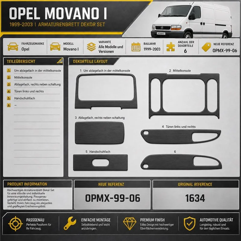 Opel Movano 1999-2003 3D kit décoration intérieure tableau de bord 6 pièces