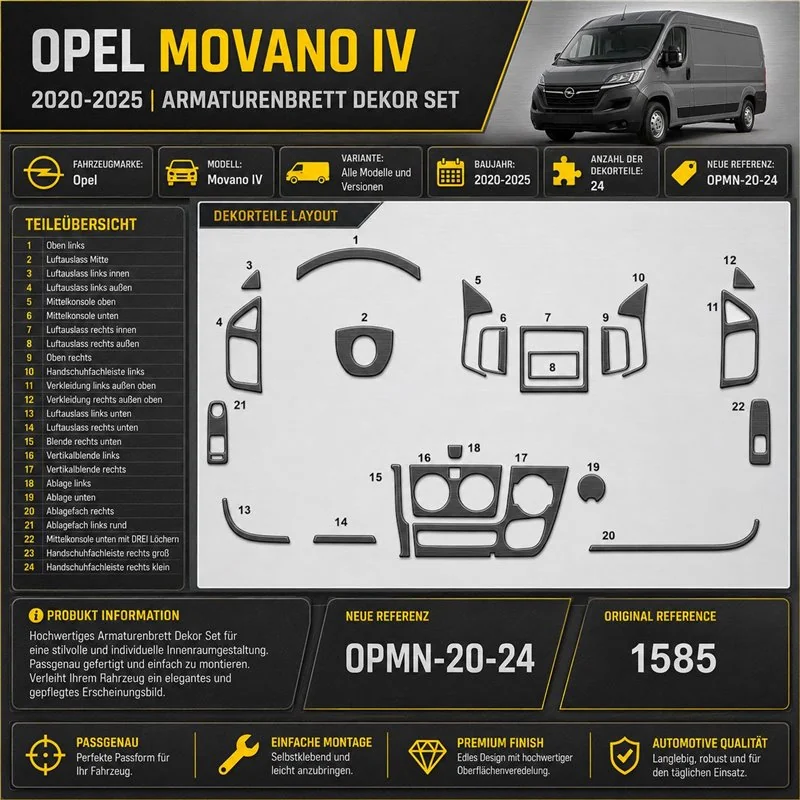Opel Movano-Nissan Interstar 2002 - à aujourd’hui 3D kit décoration intérieure tableau de bord 6 pièces