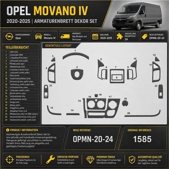 Opel Movano-Nissan Interstar 2002 - à aujourd’hui 3D kit décoration intérieure tableau de bord 6 pièces