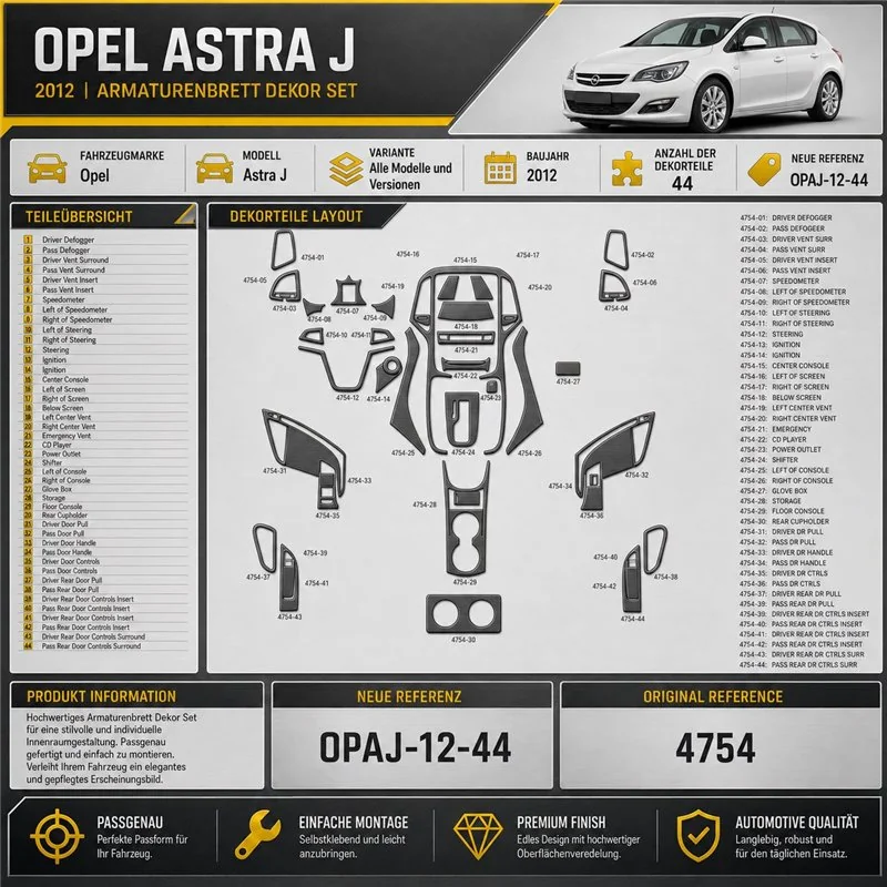 Opel Astra-J 2012 kit décoration intérieure tableau de bord 44 pièces