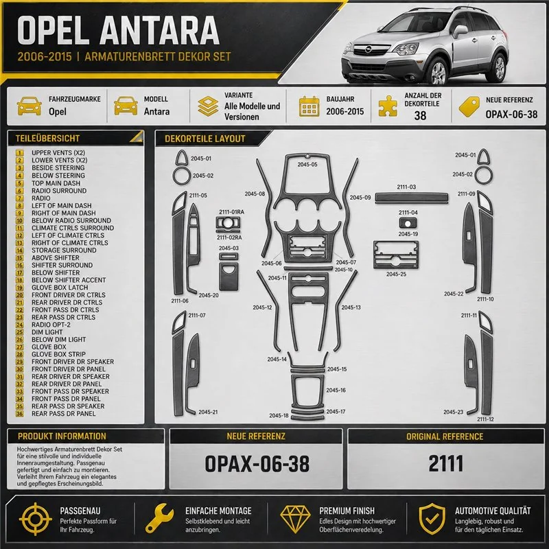 Opel Antara 2006-2015 kit décoration intérieure tableau de bord 38 pièces