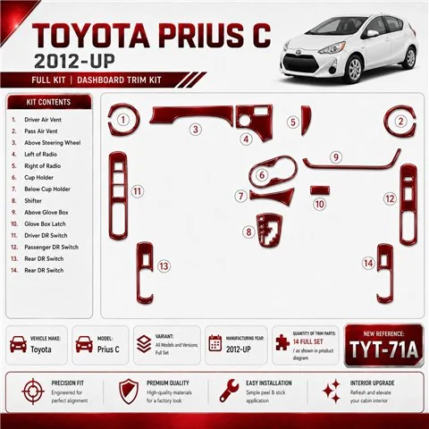 Toyota Prius C 2012 - à aujourd’hui kit complet kit décoration intérieure tableau de bord