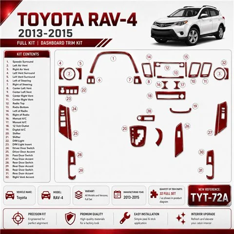 Toyota RAV-4 2013-2015 kit complet kit décoration intérieure tableau de bord