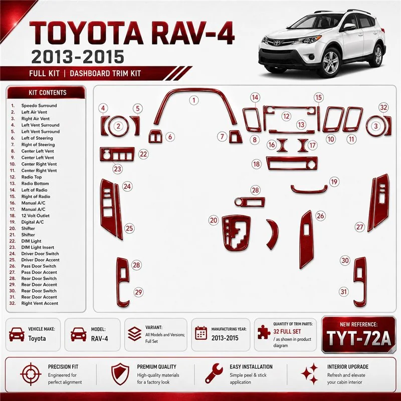 Toyota RAV-4 2013-2015 kit complet kit décoration intérieure tableau de bord