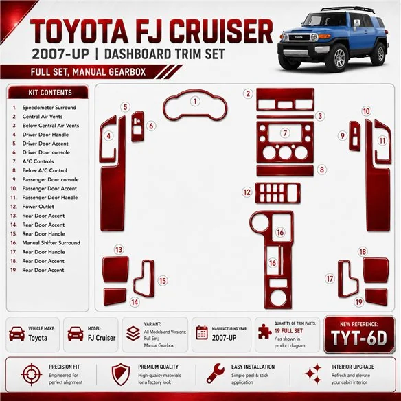 Toyota FJ Cruiser 2007 - à aujourd’hui kit complet, boîte manuelle boîte kit décoration intérieure tableau de bord