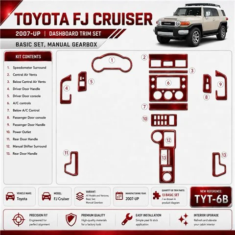 Toyota FJ Cruiser 2007 - à aujourd’hui kit de base, boîte manuelle boîte kit décoration intérieure tableau de bord