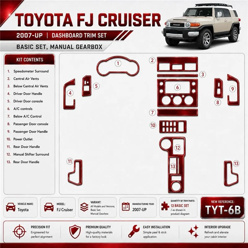 Toyota FJ Cruiser 2007 - à aujourd’hui kit de base, boîte manuelle boîte kit décoration intérieure tableau de bord