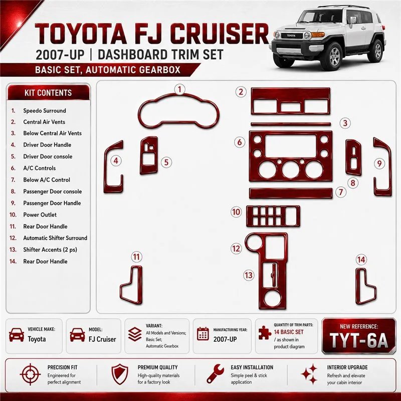 Toyota FJ Cruiser 2007 - à aujourd’hui kit de base, boîte automatique kit décoration intérieure tableau de bord