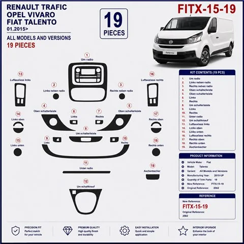 Fiat Talento 2015+ kit décor tableau de bord 3D, 19 pièces 2