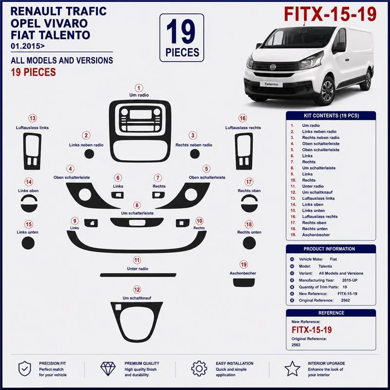Fiat Talento 2015+ kit décor tableau de bord 3D, 19 pièces