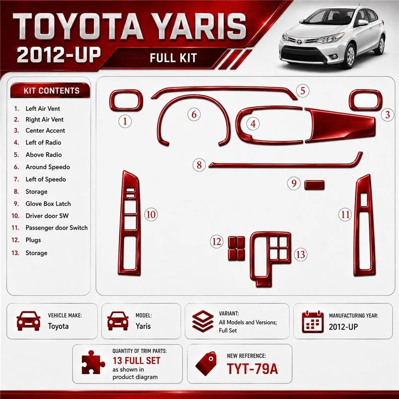 Toyota Yaris 2012 - à aujourd’hui kit complet kit décoration intérieure tableau de bord