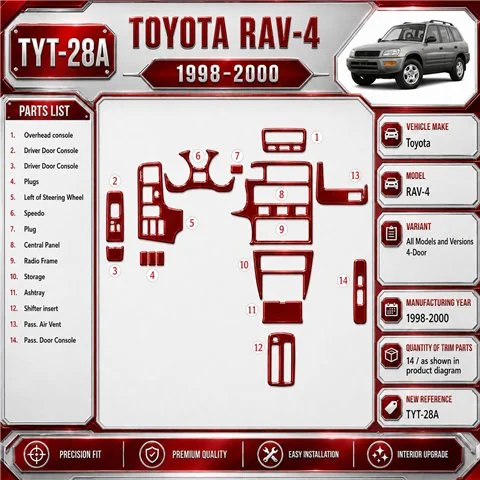 Toyota RAV-4 1998-2000 4 portes, 20 pièces kit décoration intérieure tableau de bord