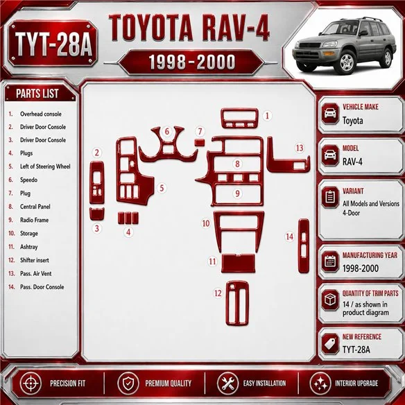 Toyota RAV-4 1998-2000 4 portes, 20 pièces kit décoration intérieure tableau de bord