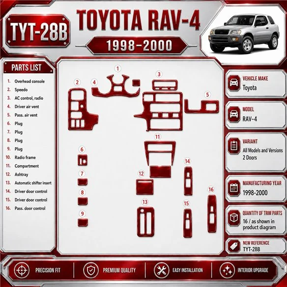 Toyota RAV-4 1998-2000 2 portes, 16 pièces kit décoration intérieure tableau de bord