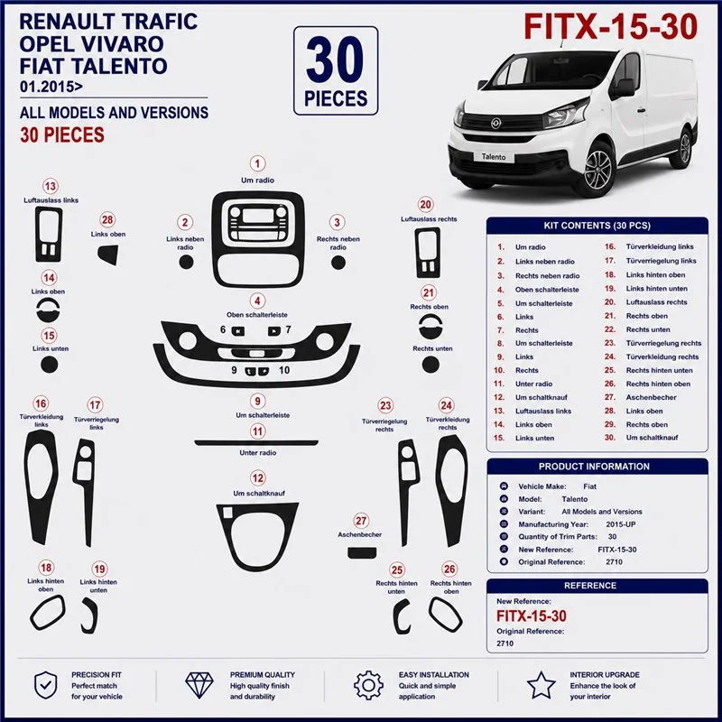 Fiat Talento 2015+ kit décor tableau de bord 3D, 30 pièces