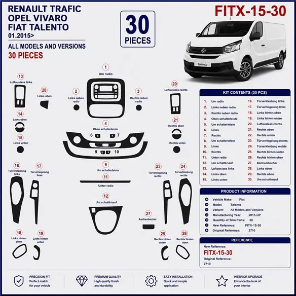 Fiat Talento 2015+ kit décor tableau de bord 3D, 30 pièces