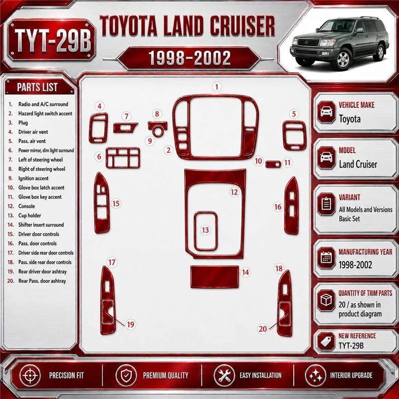 Toyota Land Cruiser 1998-2002 kit de base, 20 pièces kit décoration intérieure tableau de bord