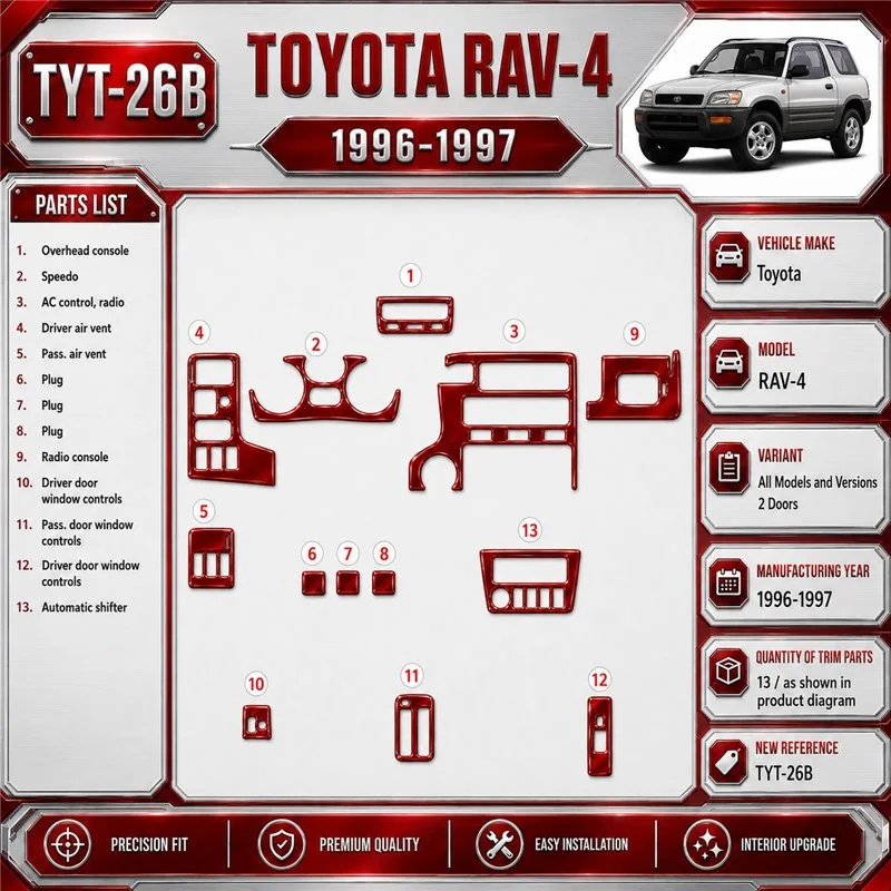 Toyota RAV-4 1996-1997 2 portes, 17 pièces kit décoration intérieure tableau de bord