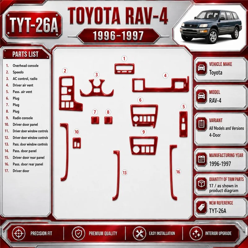 Toyota RAV-4 1996-1997 4 portes, 17 pièces kit décoration intérieure tableau de bord