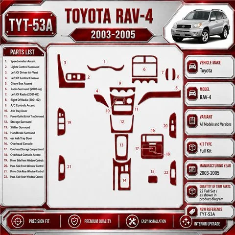 Toyota RAV-4 2003-2005 kit complet kit décoration intérieure tableau de bord