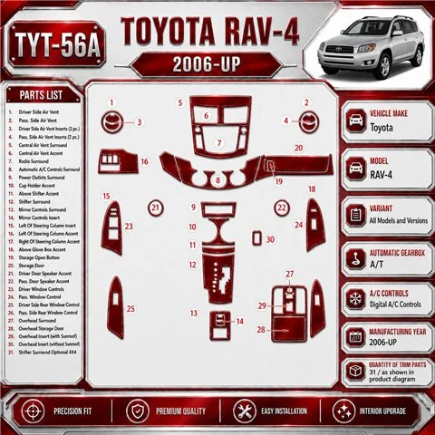 Toyota RAV-4 2006 - à aujourd’hui boîte automatique A/C Controls kit décoration intérieure tableau de bord