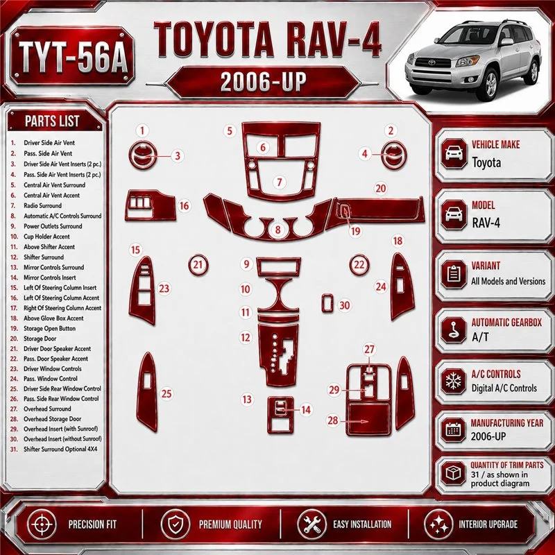 Toyota RAV-4 2006 - à aujourd’hui boîte automatique A/C Controls kit décoration intérieure tableau de bord