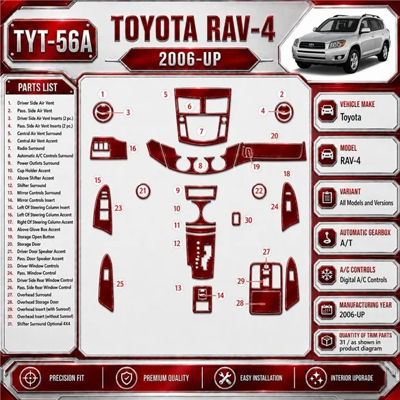 Toyota RAV-4 2006 - à aujourd’hui boîte automatique A/C Controls kit décoration intérieure tableau de bord