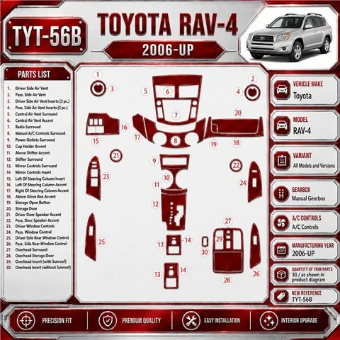 Toyota RAV-4 2006 - à aujourd’hui boîte manuelle A/C Controls kit décoration intérieure tableau de bord